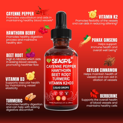 🌶️“Spice Up Your Routine with Nature’s Power” 🌶️Pepper Drops